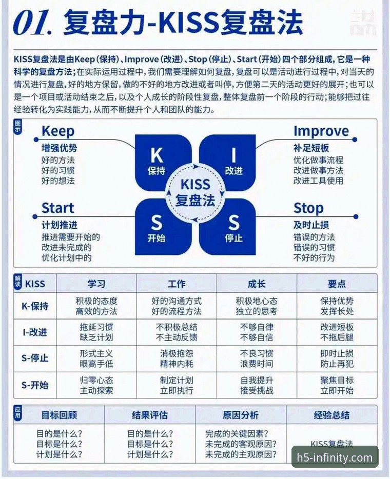 如何通过开云官网在线体验安装教程，深度复盘WCBA总决赛的“技术性击倒”？