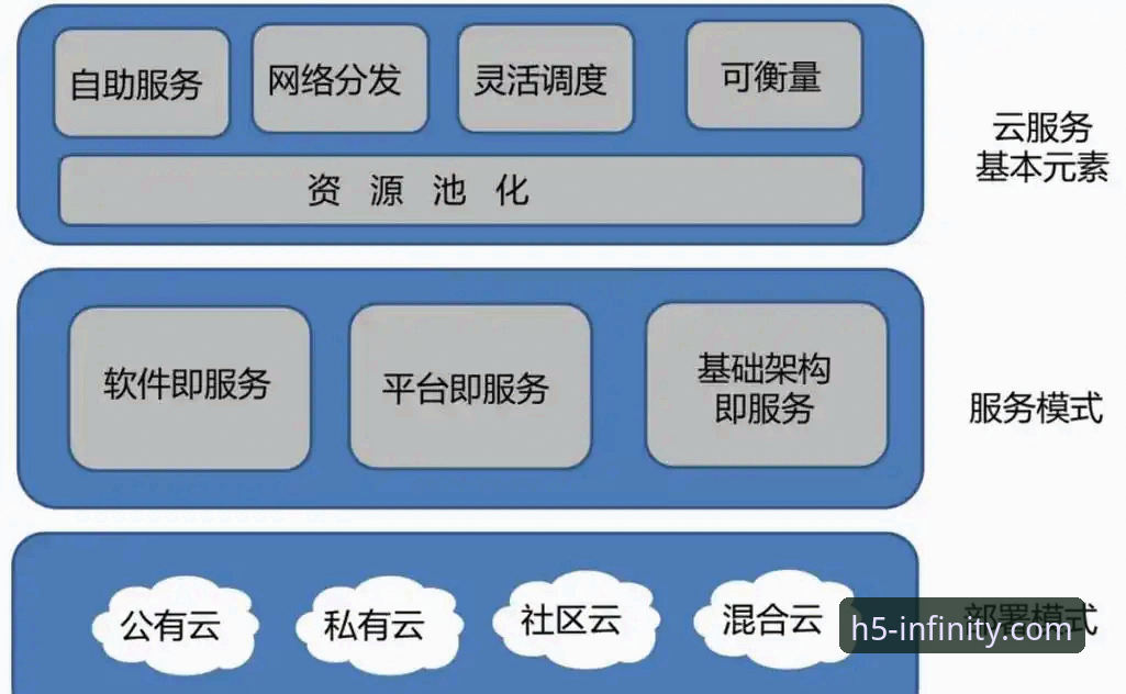 开云体育平台：探索“开云官网开启可能”背后的多维价值与实践详解