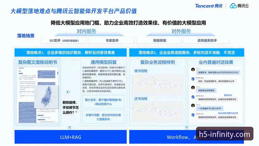 揭秘开云体育平台:官网特点攻略背后的数字生态与用户洞察